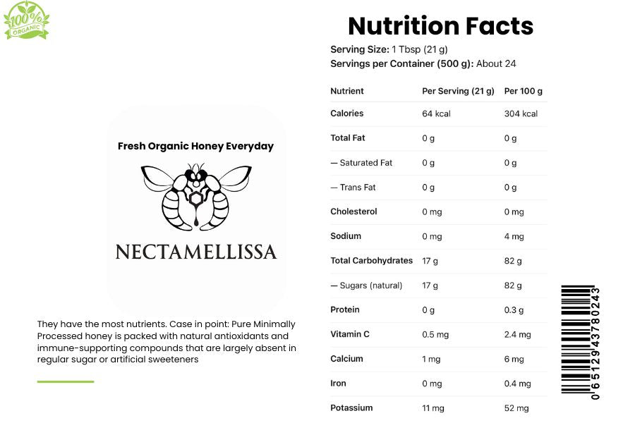 🌿Thyme Minimally Processed Honey Nectamelissa